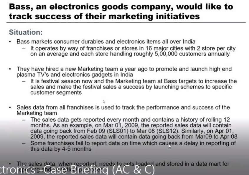 sample case study zs associates